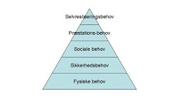 www.psykologviden.dk/blog
